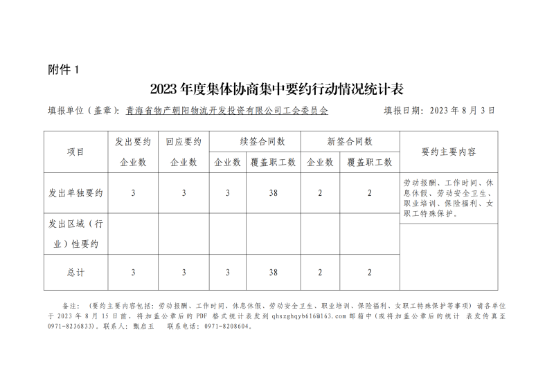 青海省物產集團有限公司 2023屆高校畢業(yè)生夏季專場招聘公告